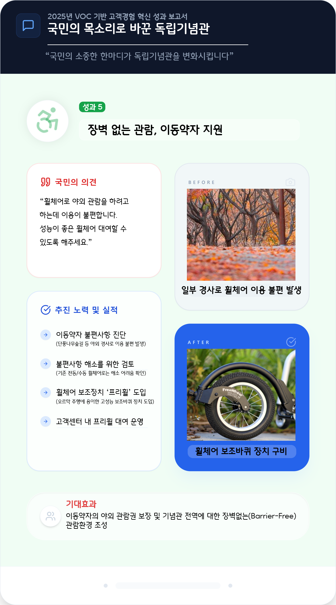 장벽 없는 관람, 이동약자 지원