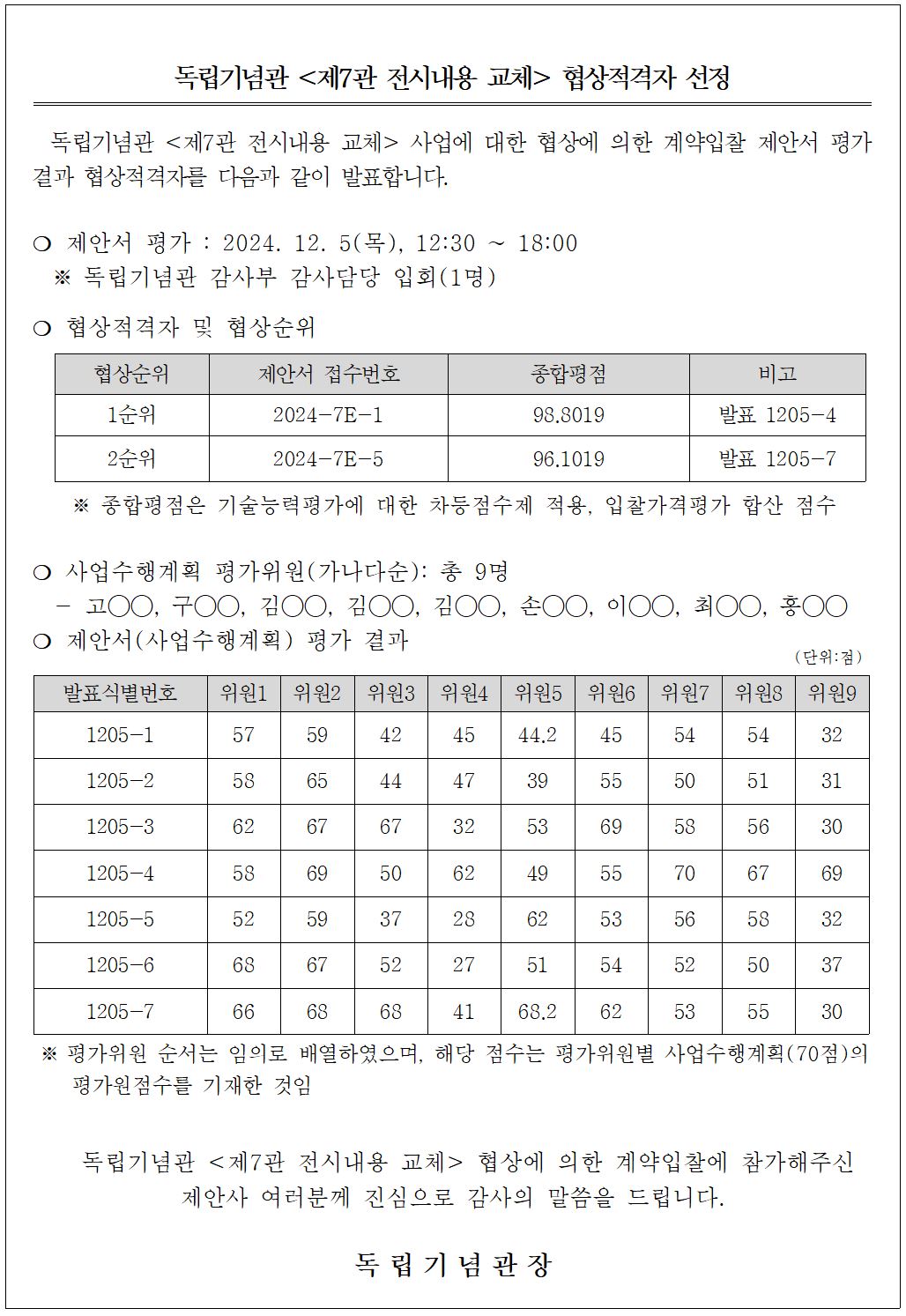 독립기념관 <제7관 전시내용 교체> 협상적격자 선정 이미지