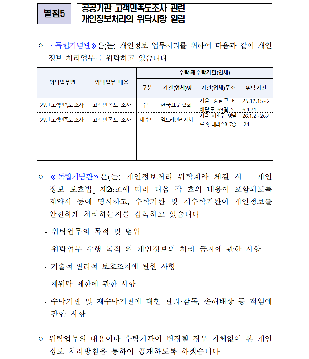 별첨5. 공공기관 고객만족도조사 관련 개인정보처리의 위탁사항 알림. 
독립기념관은 개인정보 업무처리를 위하여 다음과 같이 개인정보 처리업무를 위탁하고 있습니다. 
[위탁 현황 표] 위탁업무명: 25년 고객만족도 조사. 위탁업무 내용: 고객만족도 조사. 수탁·재수탁기관(업체) - 구분/기관(업체)명/기관(업체)주소/위탁기간: 1. 구분: 수탁. 기관(업체)명: 한국표준협회. 기관(업체)주소: 서울 강남구 테헤란로 69길 5. 위탁기간: 25.12.15~26.4.24. 2. 구분: 재수탁. 기관(업체)명: 엠브레인리서치. 기관(업체)주소: 서울 서초구 방배로 9, 테라스B 7층. 위탁기간: 26.12.2~26.4.24. 
독립기념관은 개인정보처리 위탁계약 체결 시 개인정보 보호법 제26조에 따라 다음 각 호의 내용이 포함되도록 계약서 등에 명시하고, 수탁기관 및 재수탁기관이 개인정보를 안전하게 처리하는지를 감독하고 있습니다. 위탁업무의 목적 및 범위. 위탁업무 수행 목적 외 개인정보의 처리 금지에 관한 사항. 기술적·관리적 보호조치에 관한 사항.  재위탁 제한에 관한 사항. 수탁기관 및 재수탁기관에 대한 관리·감독, 손해배상 등 책임에 관한 사항. 위탁업무의 내용이나 수탁기관이 변경될 경우 지체없이 본 개인정보 처리방침을 통하여 공개하도록 하겠습니다.